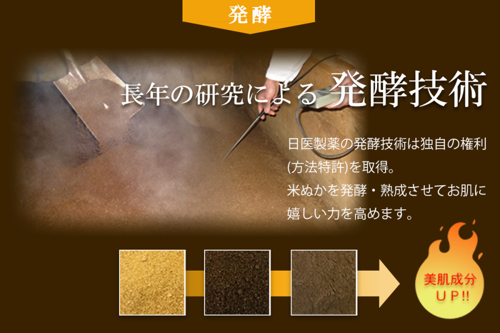 発酵米ぬか化粧品の日医製薬株式会社 日医製薬 株式会社